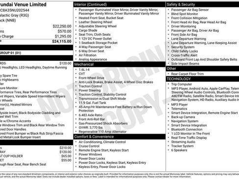 Used 2022 Hyundai Venue Limited FWD image 3