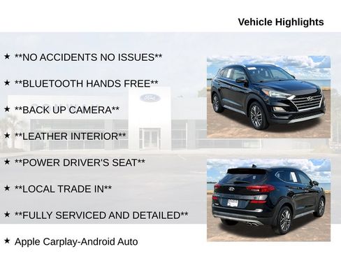 Used 2019 Hyundai Tucson Limited w/ Cargo Package FWD image 6