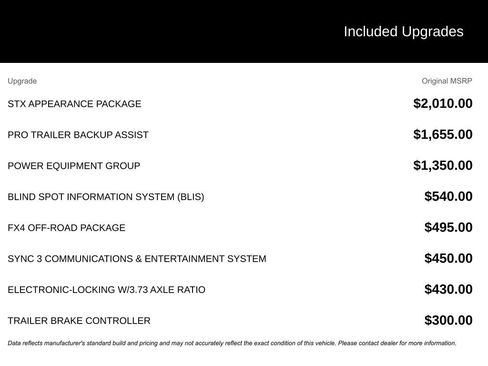 Used 2022 Ford F350 XL w/ STX Appearance Package image 2