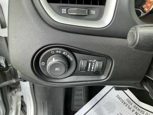 Used 2015 Jeep Renegade Latitude w/ Popular Equipment Group image 22