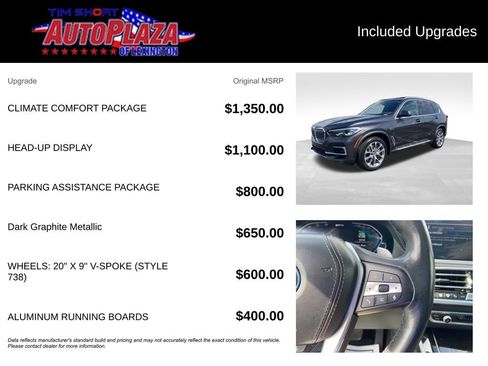 Used 2023 BMW X5 xDrive45e w/ Climate Comfort Package image 25