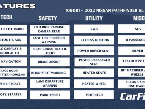 Used 2022 Nissan Pathfinder SL w/ Lighting Package (N92) image 33