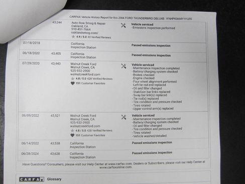 Used 2004 Ford Thunderbird RWD image 43