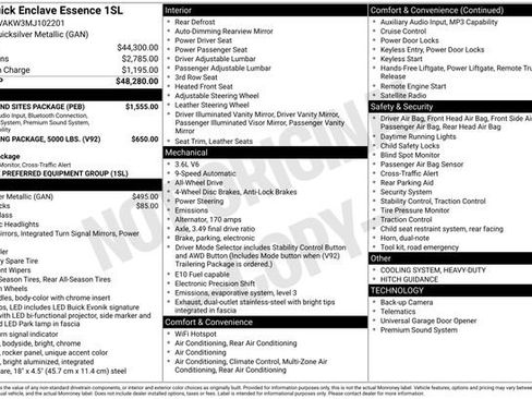 Certified 2021 Buick Enclave Essence w/ Sound and Sites Package image 7