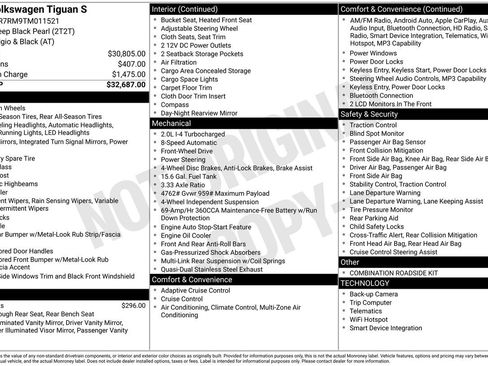 Certified 2026 Volkswagen Tiguan S FWD image 32