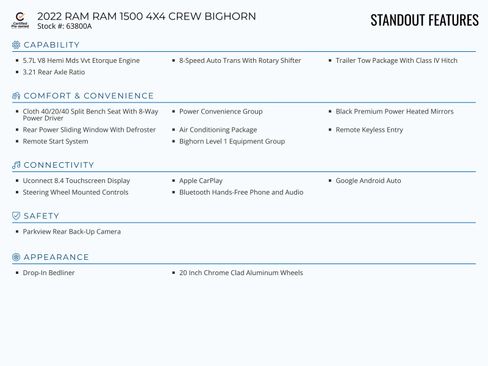 Certified 2022 RAM 1500 Big Horn AWD/4WD image 2
