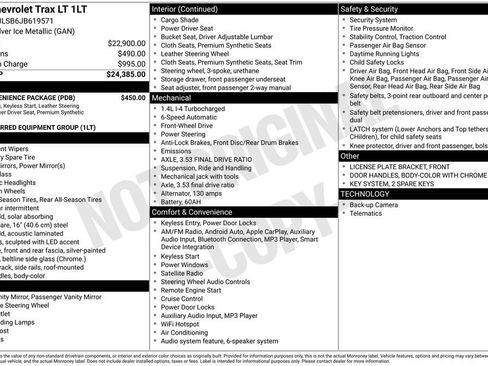 Used 2018 Chevrolet Trax LT w/ LT Convenience Package FWD image 30