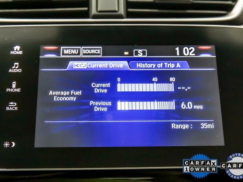 Used 2019 Honda CR-V EX image 22