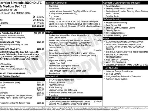 Used 2016 Chevrolet Silverado 2500 LTZ w/ Duramax Plus Package image 36