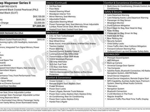 Used 2024 Jeep Wagoneer Series II RWD image 2