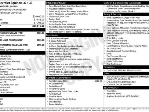 Used 2023 Chevrolet Equinox LS w/ LS Convenience Package image 6
