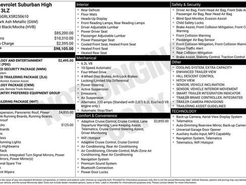 Used 2025 Chevrolet Suburban High Country AWD/4WD image 40