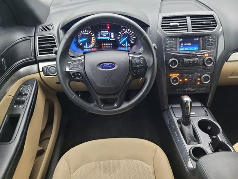Used 2017 Ford Explorer FWD image 22