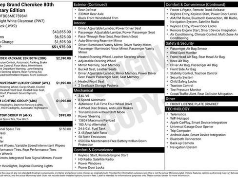 Used 2021 Jeep Grand Cherokee Limited w/ Quick Order Package 28K 80th image 2