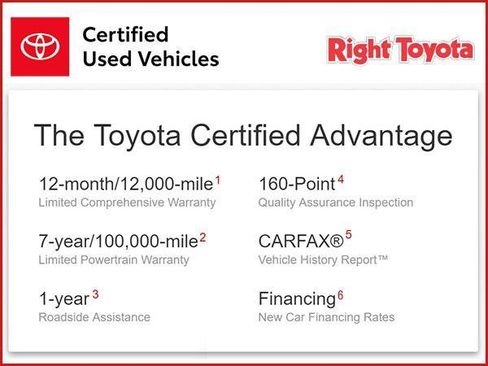 Certified 2019 Toyota Highlander XLE FWD image 2