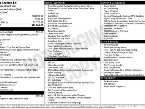 Used 2020 Kia Sorento LX image 15