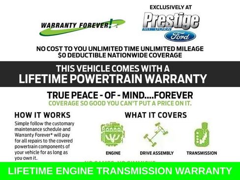 Used 2025 RAM 1500 Laramie w/ Sport Appearance Package AWD/4WD image 2