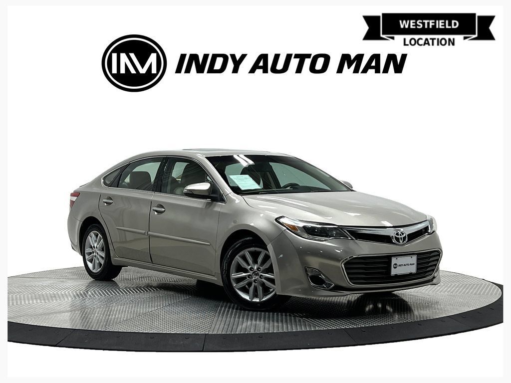Used 2015 Toyota Avalon XLE Premium FWD 360° Tour