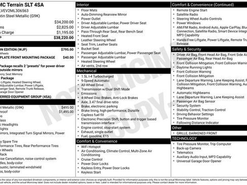 Used 2021 GMC Terrain SLT w/ Elevation Edition image 52