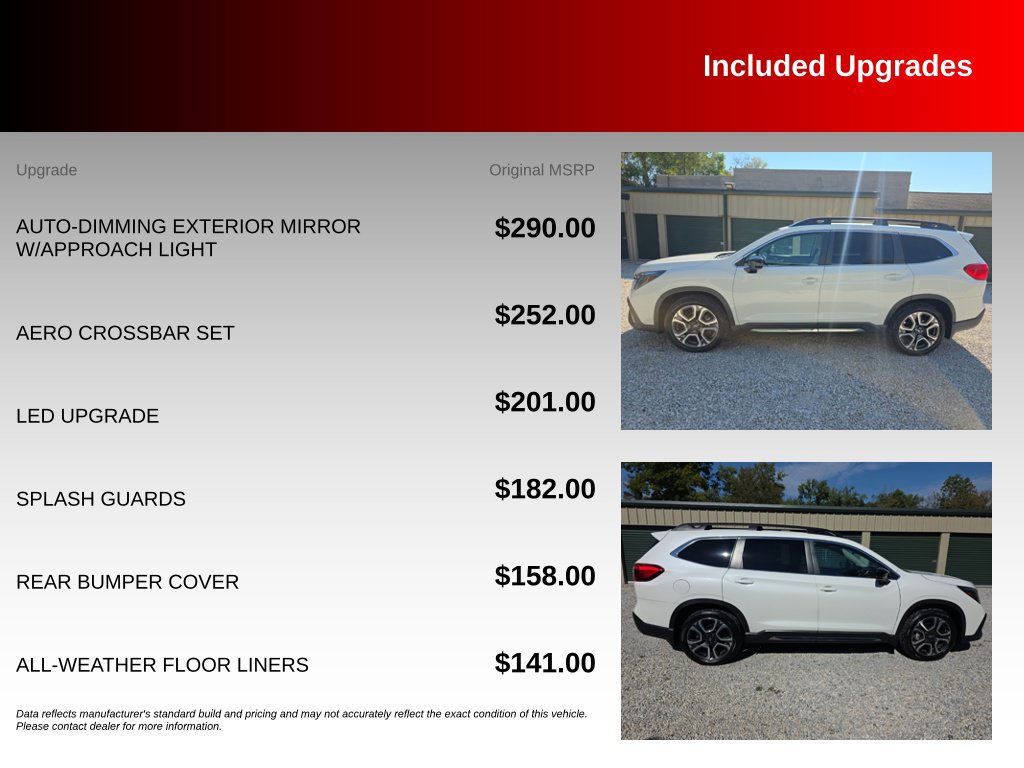 Used 2024 Subaru Ascent Limited AWD/4WD image 4