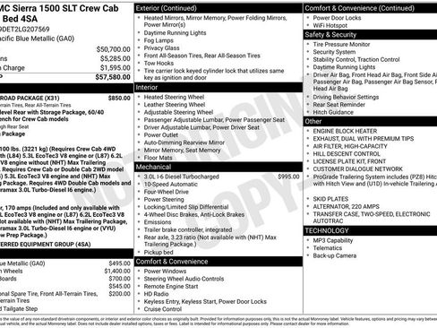 Used 2020 GMC Sierra 1500 SLT w/ X31 Off-Road Package AWD/4WD image 4