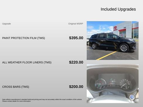 Used 2022 Toyota Sienna XLE FWD image 4