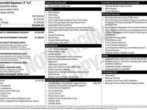 Used 2023 Chevrolet Equinox LT image 32