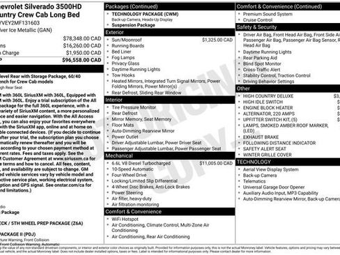 Used 2021 Chevrolet Silverado 3500 High Country AWD/4WD image 37