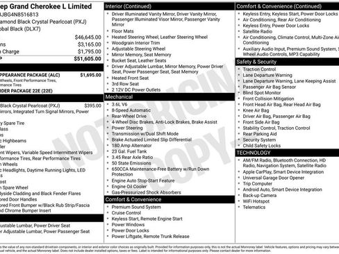 Used 2022 Jeep Grand Cherokee L Limited w/ Black Appearance Package RWD image 6