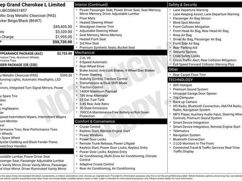 Used 2025 Jeep Grand Cherokee L Limited w/ Black Appearance Package RWD image 5