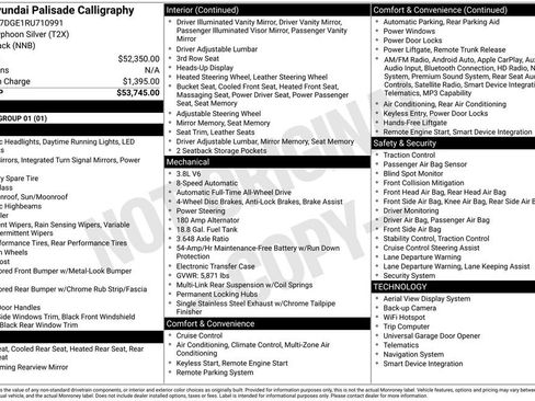 Used 2024 Hyundai Palisade Calligraphy image 29