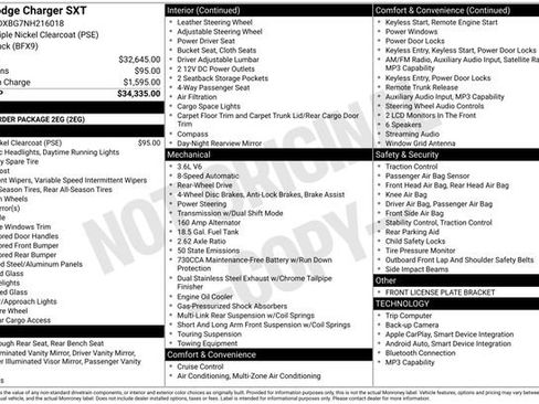 Used 2022 Dodge Charger SXT RWD image 33