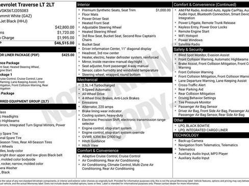 New 2026 Chevrolet Traverse LT w/ LPO, Floor Liner Package image 26