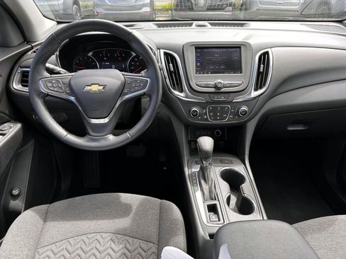 Used 2023 Chevrolet Equinox LT AWD/4WD image 15