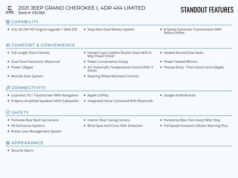 Used 2021 Jeep Grand Cherokee L Limited image 2