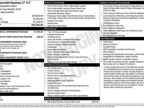 Certified 2023 Chevrolet Equinox LT image 5
