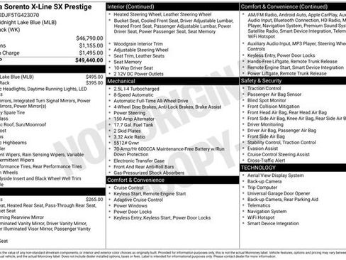 New 2026 Kia Sorento SX Prestige image 4