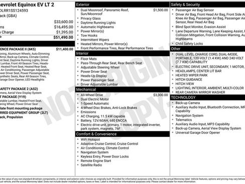 Used 2025 Chevrolet Equinox EV LT w/ Convenience Package II AWD/4WD image 19