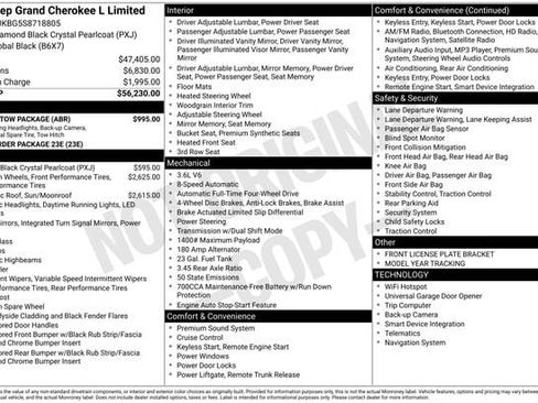 New 2025 Jeep Grand Cherokee L Limited w/ Trailer Tow Package AWD/4WD image 5