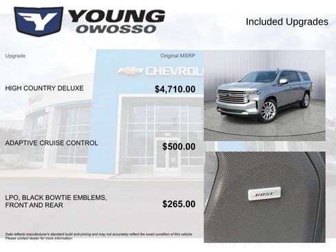 Used 2023 Chevrolet Suburban High Country AWD/4WD image 4