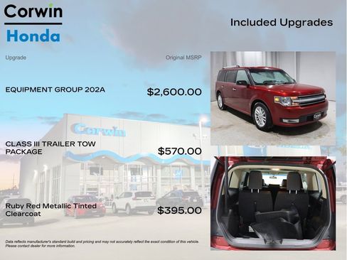 Used 2015 Ford Flex SEL w/ Equipment Group 202A image 4