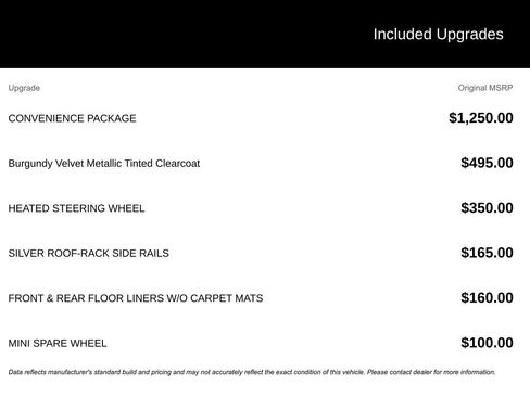 Used 2024 Ford Edge SEL w/ Convenience Package AWD/4WD image 9