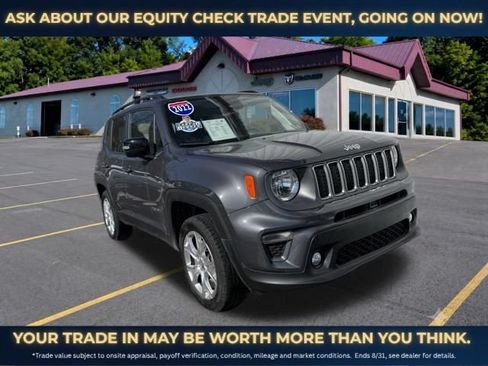 Used 2022 Jeep Renegade Limited AWD/4WD image 2