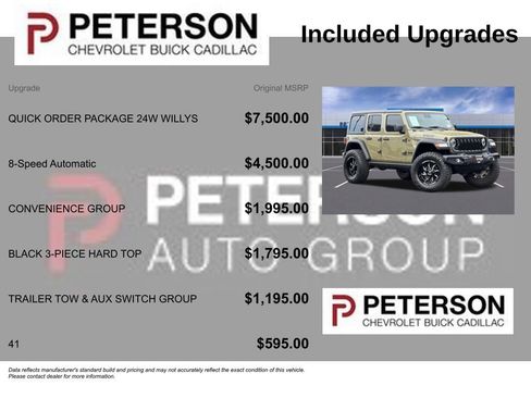 Used 2025 Jeep Wrangler Unlimited Sport AWD/4WD image 11