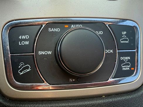 Used 2015 Jeep Grand Cherokee Summit image 20