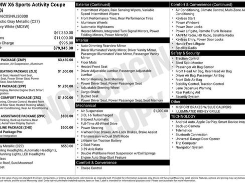 Used 2022 BMW X6 xDrive40i w/ M Sport Package AWD/4WD image 3