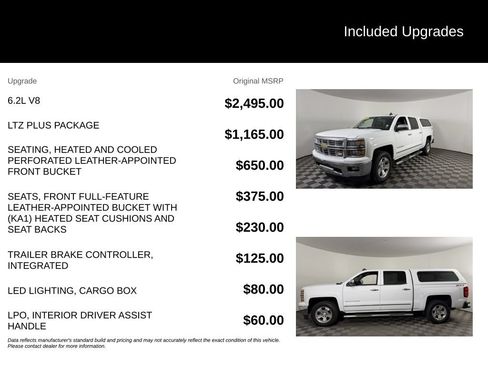 Used 2015 Chevrolet Silverado 1500 LTZ Z71 w/ LTZ Plus Package AWD/4WD image 6