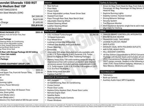 Used 2021 Chevrolet Silverado 1500 RST w/ Z71 Off-Road Package image 11