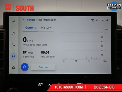 Certified 2023 Toyota Sequoia SR5 w/ SR5 Premium Package image 15
