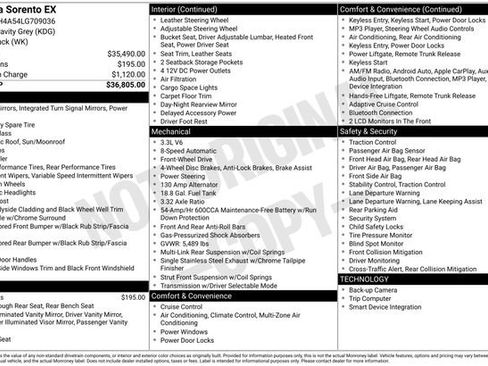 Used 2020 Kia Sorento EX image 36